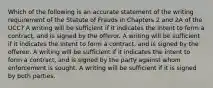 Which of the following is an accurate statement of the writing requirement of the Statute of Frauds in Chapters 2 and 2A of the UCC? A writing will be sufficient if it indicates the intent to form a contract, and is signed by the offeror. A writing will be sufficient if it indicates the intent to form a contract, and is signed by the offeree. A writing will be sufficient if it indicates the intent to form a contract, and is signed by the party against whom enforcement is sought. A writing will be sufficient if it is signed by both parties.