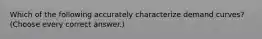 Which of the following accurately characterize demand curves? (Choose every correct answer.)