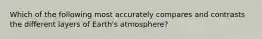 Which of the following most accurately compares and contrasts the different layers of Earth's atmosphere?