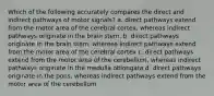 Which of the following accurately compares the direct and indirect pathways of motor signals? a. direct pathways extend from the motor area of the cerebral cortex, whereas indirect pathways originate in the brain stem. b. direct pathways originate in the brain stem, whereas indirect pathways extend from the motor area of the cerebral cortex c. direct pathways extend from the motor area of the cerebellum, whereas indirect pathways originate in the medulla oblongata d. direct pathways originate in the pons, whereas indirect pathways extend from the motor area of the cerebellum