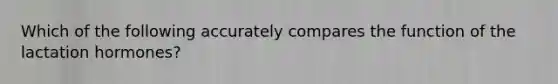 Which of the following accurately compares the function of the lactation hormones?