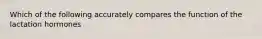 Which of the following accurately compares the function of the lactation hormones