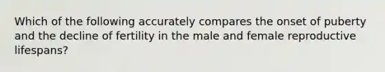 Which of the following accurately compares the onset of puberty and the decline of fertility in the male and female reproductive lifespans?