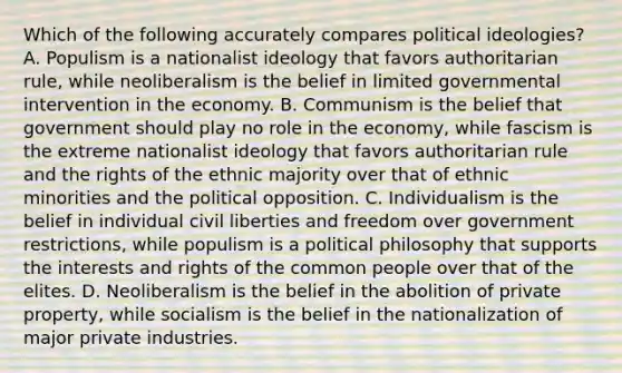 Which of the following accurately compares political ideologies? A. Populism is a nationalist ideology that favors authoritarian rule, while neoliberalism is the belief in limited governmental intervention in the economy. B. Communism is the belief that government should play no role in the economy, while fascism is the extreme nationalist ideology that favors authoritarian rule and the rights of the ethnic majority over that of ethnic minorities and the political opposition. C. Individualism is the belief in individual civil liberties and freedom over government restrictions, while populism is a political philosophy that supports the interests and rights of the common people over that of the elites. D. Neoliberalism is the belief in the abolition of private property, while socialism is the belief in the nationalization of major private industries.