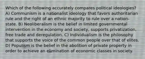 Which of the following accurately compares political ideologies? A) Communism is a nationalist ideology that favors authoritarian rule and the right of an ethnic majority to rule over a nation-state. B) Neoliberalism is the belief in limited governmental intervention in the economy and society, supports privatization, free trade and deregulation. C) Individualism is the philosophy that supports the voice of the common people over that of elites. D) Populism is the belief in the abolition of private property in order to achieve an elimination of economic classes in society.