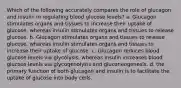 Which of the following accurately compares the role of glucagon and insulin in regulating blood glucose levels? a. Glucagon stimulates organs and tissues to increase their uptake of glucose, whereas insulin stimulates organs and tissues to release glucose. b. Glucagon stimulates organs and tissues to release glucose, whereas insulin stimulates organs and tissues to increase their uptake of glucose. c. Glucagon reduces blood glucose levels via glycolysis, whereas insulin increases blood glucose levels via glycogenolysis and gluconeogenesis. d. the primary function of both glucagon and insulin is to facilitate the uptake of glucose into body cells.