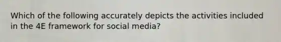 Which of the following accurately depicts the activities included in the 4E framework for social media?