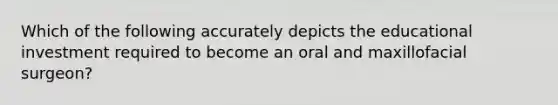 Which of the following accurately depicts the educational investment required to become an oral and maxillofacial surgeon?