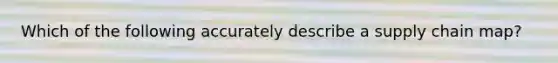 Which of the following accurately describe a supply chain map?