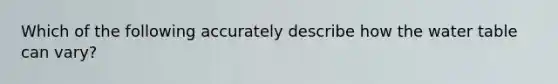 Which of the following accurately describe how the water table can vary?