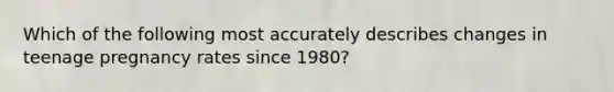 Which of the following most accurately describes changes in teenage pregnancy rates since 1980?