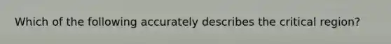 Which of the following accurately describes the critical region?​