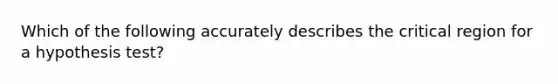 Which of the following accurately describes the critical region for a hypothesis test?