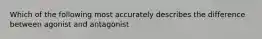 Which of the following most accurately describes the difference between agonist and antagonist