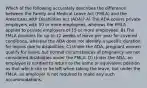 Which of the following accurately describes the difference between the Family and Medical Leave Act (FMLA) and the Americans with Disabilities Act (ADA)? A) The ADA covers private employers with 50 or more employees, whereas the FMLA applies to private employers of 15 or more employees. B) The FMLA provides for up to 12 weeks of leave per year for covered conditions, whereas the ADA does not identify a specific duration for leaves due to disabilities. C) Under the ADA, pregnant women qualify for leave, but normal circumstances of pregnancy are not considered disabilities under the FMLA. D) Under the ADA, an employee is entitled to return to the same or equivalent position as that which she or he left when taking the leave, but under the FMLA, an employer is not required to make any such accommodations.