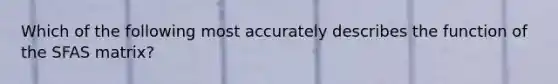Which of the following most accurately describes the function of the SFAS​ matrix?
