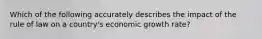 Which of the following accurately describes the impact of the rule of law on a country's economic growth rate?