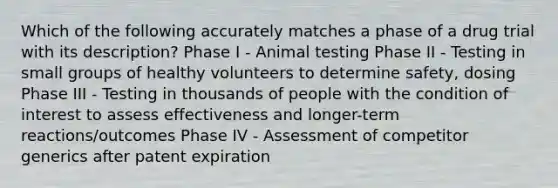 Which of the following accurately matches a phase of a drug trial with its description? Phase I - Animal testing Phase II - Testing in small groups of healthy volunteers to determine safety, dosing Phase III - Testing in thousands of people with the condition of interest to assess effectiveness and longer-term reactions/outcomes Phase IV - Assessment of competitor generics after patent expiration