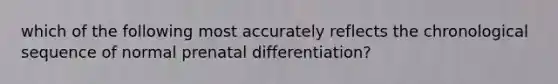 which of the following most accurately reflects the chronological sequence of normal prenatal differentiation?