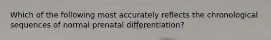 Which of the following most accurately reflects the chronological sequences of normal prenatal differentiation?