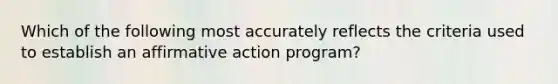 Which of the following most accurately reflects the criteria used to establish an affirmative action program?