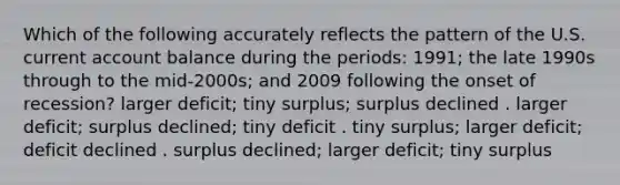 Which of the following accurately reflects the pattern of the U.S. current account balance during the periods: 1991; the late 1990s through to the mid-2000s; and 2009 following the onset of recession? larger deficit; tiny surplus; surplus declined . larger deficit; surplus declined; tiny deficit . tiny surplus; larger deficit; deficit declined . surplus declined; larger deficit; tiny surplus