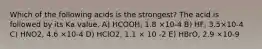 Which of the following acids is the strongest? The acid is followed by its Ka value. A) HCOOH, 1.8 ×10-4 B) HF, 3.5×10-4 C) HNO2, 4.6 ×10-4 D) HClO2, 1.1 × 10 -2 E) HBrO, 2.9 ×10-9