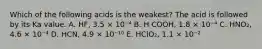 Which of the following acids is the weakest? The acid is followed by its Ka value. A. HF, 3.5 × 10⁻⁴ B. H COOH, 1.8 × 10⁻⁴ C. HNO₂, 4.6 × 10⁻⁴ D. HCN, 4.9 × 10⁻¹⁰ E. HClO₂, 1.1 × 10⁻²