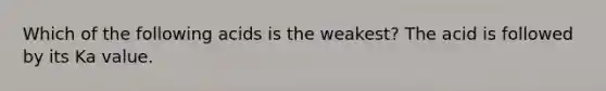 Which of the following acids is the weakest? The acid is followed by its Ka value.