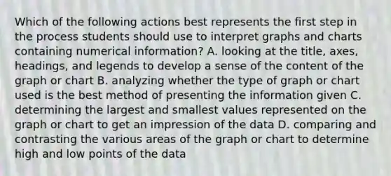 Which of the following actions best represents the first step in the process students should use to interpret graphs and charts containing numerical information? A. looking at the title, axes, headings, and legends to develop a sense of the content of the graph or chart B. analyzing whether the type of graph or chart used is the best method of presenting the information given C. determining the largest and smallest values represented on the graph or chart to get an impression of the data D. comparing and contrasting the various areas of the graph or chart to determine high and low points of the data