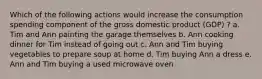 Which of the following actions would increase the consumption spending component of the gross domestic product (GDP) ?​ a. Tim and Ann painting the garage themselves​ b. ​Ann cooking dinner for Tim instead of going out c. Ann and Tim buying vegetables to prepare soup at home​ d. Tim buying Ann a dress​ e. Ann and Tim buying a used microwave oven​