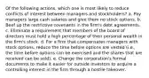 Of the following actions, which one is most likely to reduce conflicts of interest between managers and stockholders? a. Pay managers large cash salaries and give them no stock options. b. Beef up the restrictive covenants in the firm's debt agreements. c. Eliminate a requirement that members of the board of directors must hold a high percentage of their personal wealth in the firm's stock. d. For a firm that compensates managers with stock options, reduce the time before options are vested (i.e., the time before options can be exercised and the shares that are received can be sold). e. Change the corporation's formal documents to make it easier for outside investors to acquire a controlling interest in the firm through a hostile takeover.