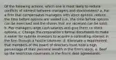 Of the following actions, which one is most likely to reduce conflicts of interest between managers and stockholders? a. For a firm that compensates managers with stock options, reduce the time before options are vested (i.e., the time before options can be exercised and the shares that are received can be sold). b. Pay managers large cash salaries and give them no stock options. c. Change the corporation's formal documents to make it easier for outside investors to acquire a controlling interest in the firm through a hostile takeover. d. Eliminate a requirement that members of the board of directors must hold a high percentage of their personal wealth in the firm's stock. e. Beef up the restrictive covenants in the firm's debt agreements.