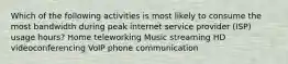 Which of the following activities is most likely to consume the most bandwidth during peak internet service provider (ISP) usage hours? Home teleworking Music streaming HD videoconferencing VolP phone communication