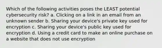 Which of the following activities poses the LEAST potential cybersecurity risk? a. Clicking on a link in an email from an unknown sender b. Sharing your device's private key used for encryption c. Sharing your device's public key used for encryption d. Using a credit card to make an online purchase on a website that does not use encryption