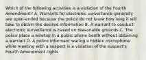 Which of the following activities is a violation of the Fourth Amendment? A. Warrants for electronic surveillance generally are open-ended because the police do not know how long it will take to obtain the desired information B. A warrant to conduct electronic surveillance is based on reasonable grounds C. The police place a wiretap in a public phone booth without obtaining a warrant D. A police informant waring a hidden microphone while meeting with a suspect is a violation of the suspect's Fourth Amendment rights