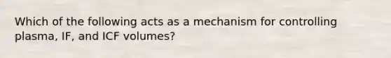 Which of the following acts as a mechanism for controlling plasma, IF, and ICF volumes?