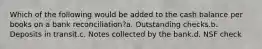 Which of the following would be added to the cash balance per books on a bank reconciliation?a. Outstanding checks.b. Deposits in transit.c. Notes collected by the bank.d. NSF check