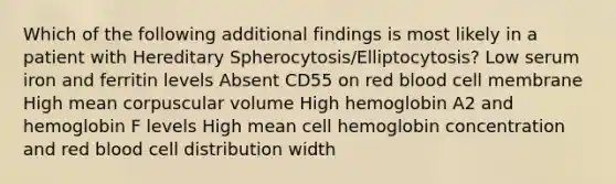 Which of the following additional findings is most likely in a patient with Hereditary Spherocytosis/Elliptocytosis? Low serum iron and ferritin levels Absent CD55 on red blood cell membrane High mean corpuscular volume High hemoglobin A2 and hemoglobin F levels High mean cell hemoglobin concentration and red blood cell distribution width