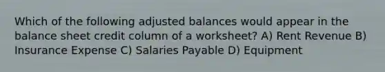 Which of the following adjusted balances would appear in the balance sheet credit column of a worksheet? A) Rent Revenue B) Insurance Expense C) Salaries Payable D) Equipment