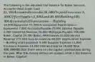 The following is the adjusted trial balance for Baker Services. Accounts Debit Credit Cash ​31,100 Accounts Receivable ​30,000 Prepaid Insurance ​3,500 Office Supplies ​3,200 Land ​49,000 Building ​150,000 Accumulated Depreciation—Building ​14,500 Equipment ​77,000 Accumulated Depreciation—Equipment ​7,000 Accounts Payable ​25,000 Salaries Payable ​2,000 Unearned Revenue ​26,000 Mortgage Payable ​106,000 ​Baker, Capital ​24,500 ​Baker, Withdrawals ​23,000 Service Revenue ​275,000 Salaries Expense ​64,000 Depreciation Expense—Building and Equipment ​5,600 Supplies Expense ​11,000 Insurance Expense ​14,600 Utilities Expense ​18,000 Total ​480,000 ​480,000 There were no new capital contributions during the year. After the closing entries are​ posted, what is the balance in​ Baker, Capital?