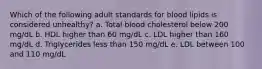 Which of the following adult standards for blood lipids is considered unhealthy? a. Total blood cholesterol below 200 mg/dL b. HDL higher than 60 mg/dL c. LDL higher than 160 mg/dL d. Triglycerides less than 150 mg/dL e. LDL between 100 and 110 mg/dL