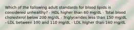 Which of the following adult standards for blood lipids is considered unhealthy? - HDL higher than 60 mg/dL - Total blood cholesterol below 200 mg/dL - Triglycerides less than 150 mg/dL - LDL between 100 and 110 mg/dL - LDL higher than 160 mg/dL