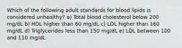 Which of the following adult standards for blood lipids is considered unhealthy? a) Total blood cholesterol below 200 mg/dL b) HDL higher than 60 mg/dL c) LDL higher than 160 mg/dL d) Triglycerides less than 150 mg/dL e) LDL between 100 and 110 mg/dL