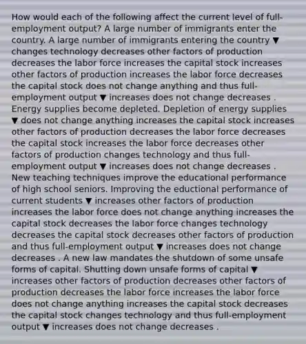 How would each of the following affect the current level of​ full-employment output? A large number of immigrants enter the country. A large number of immigrants entering the country ▼ changes technology decreases other factors of production decreases the labor force increases the capital stock increases other factors of production increases the labor force decreases the capital stock does not change anything and thus​ full-employment output ▼ increases does not change decreases . Energy supplies become depleted. Depletion of energy supplies ▼ does not change anything increases the capital stock increases other factors of production decreases the labor force decreases the capital stock increases the labor force decreases other factors of production changes technology and thus​ full-employment output ▼ increases does not change decreases . New teaching techniques improve the educational performance of high school seniors. Improving the eductional performance of current students ▼ increases other factors of production increases the labor force does not change anything increases the capital stock decreases the labor force changes technology decreases the capital stock decreases other factors of production and thus​ full-employment output ▼ increases does not change decreases . A new law mandates the shutdown of some unsafe forms of capital. Shutting down unsafe forms of capital ▼ increases other factors of production decreases other factors of production decreases the labor force increases the labor force does not change anything increases the capital stock decreases the capital stock changes technology and thus​ full-employment output ▼ increases does not change decreases .