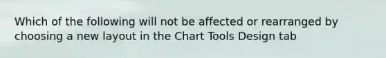 Which of the following will not be affected or rearranged by choosing a new layout in the Chart Tools Design tab