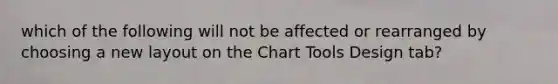 which of the following will not be affected or rearranged by choosing a new layout on the Chart Tools Design tab?