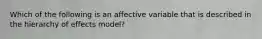 Which of the following is an affective variable that is described in the hierarchy of effects model?