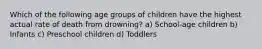 Which of the following age groups of children have the highest actual rate of death from drowning? a) School-age children b) Infants c) Preschool children d) Toddlers