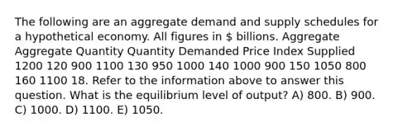 The following are an aggregate demand and supply schedules for a hypothetical economy. All figures in  billions. Aggregate Aggregate Quantity Quantity Demanded Price Index Supplied 1200 120 900 1100 130 950 1000 140 1000 900 150 1050 800 160 1100 18. Refer to the information above to answer this question. What is the equilibrium level of output? A) 800. B) 900. C) 1000. D) 1100. E) 1050.